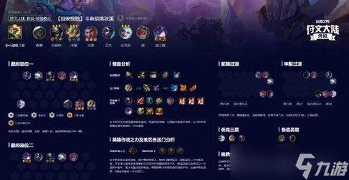 官方云顶之弈s9爆料最新,官方爆料最新版本前瞻解析 第3张 官方云顶之弈s9爆料最新,官方爆料最新版本前瞻解析 第3张